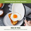 GreenPan Rio 10" Ceramic Nonstick Frying Pan Black - 2 of 4