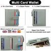 Clotth Womens Wallet - Slim RFID Blocking Bifold Wallet Minimalist PU Leather with Zipper Coin Purse | 10 Card Slots - 4 of 4