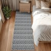 Indoor Modern Washable Soft Non Slip Area Rugs Contemporary Low Pile Floor Carpet for Bedroom Living Room Home Office - 2 of 4