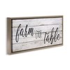 Stupell Industries Planked Style Farm to Table, 31" x 14" - 3 of 4