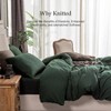 Forest Green Queen 3pc Duvet Cover Set, 100 T - Shirt Cotton, Super Soft with Zipper - 4 of 4