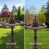 Good Directions 36" Buddha Bird Bath Pedestal - Bronze - 4 of 4