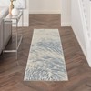 Nourison Splendid Modern Movement High-Low Indoor Area Rug - 2 of 4