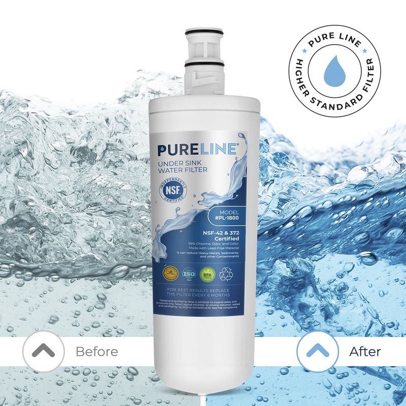PURELINE 3US-AF01 Replacement Filter. Compatible with 3M® Filtrete 3US-AF01 Under Sink Water Filters (3 Pack), 4 of 7
