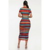 Slickblue Women's Beach Sarong Skirt Set with Ruffle Trim and Tie Closure, Green Multi/Blue Multi, Size S-L - 2 of 4