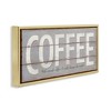Stupell Industries Sassy Coffee Change The World, 25" x 11" - 3 of 4