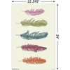 Trends International Rachel Caldwell - Feathers Unframed Wall Poster Prints - 3 of 4