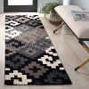 Metro MET380 Hand Tufted Indoor Rugs - Safavieh - 2 of 4
