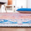 Serapi SEP376 Power Loomed Indoor Machine Washable Skid-Resistant Rugs - Safavieh - 4 of 4