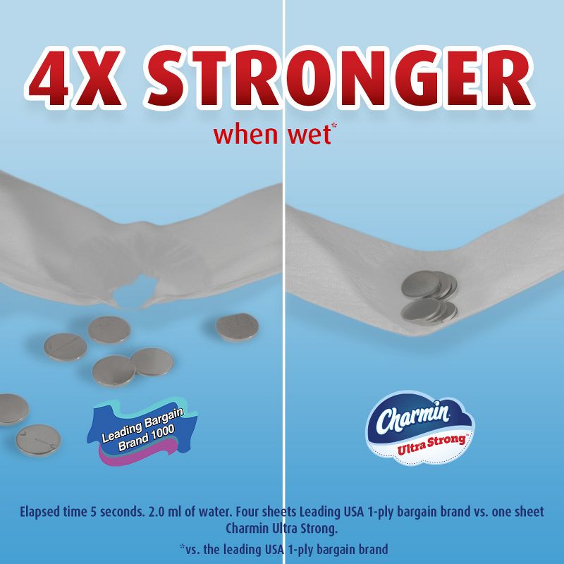 Charmin Ultra Strong Toilet Paper, 6 of 20