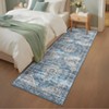 Oriental Machine Washable Rug Stain Resistant Easy Cleaning Rug with Non-Slip Backing Low Pile Soft Folding Floor Cover For Home Decor - 2 of 4