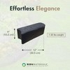Garden Central 12 Pack 12" x 4" Stomp Edge Slate Lightweight Garden Borders, Made From Recycled Materials, Quick Installation, & No Digging Required - 4 of 4