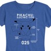 Women's - Pokémon - Pikachu Electric-Type Short Sleeve Graphic T-Shirt - 2 of 4