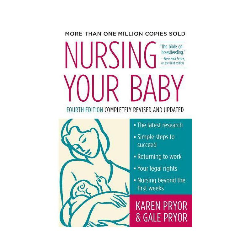 Nursing Your Baby 4e - 4th Edition by  Karen Pryor & Gale Pryor (Paperback), 1 of 2