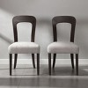 Set of 2 Upholstered Armless Dining Chairs with Fabric Seats and Solid Wood Legs,Modern Side Chairs for Kitchen or Dining Room-The Pop Home - 2 of 4