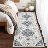 Vintage Distressed Floral Medallion Area Rug for Living Room, Washable Non Slip Retro Accent Throw Carpet for Bedroom - 4 of 4
