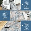 Oriental Machine Washable Rug, Vintage Area Rug Non-Slip Floor Carpet, Easy-Cleaning Rug for Bedroom Office Home Decor - 2 of 4