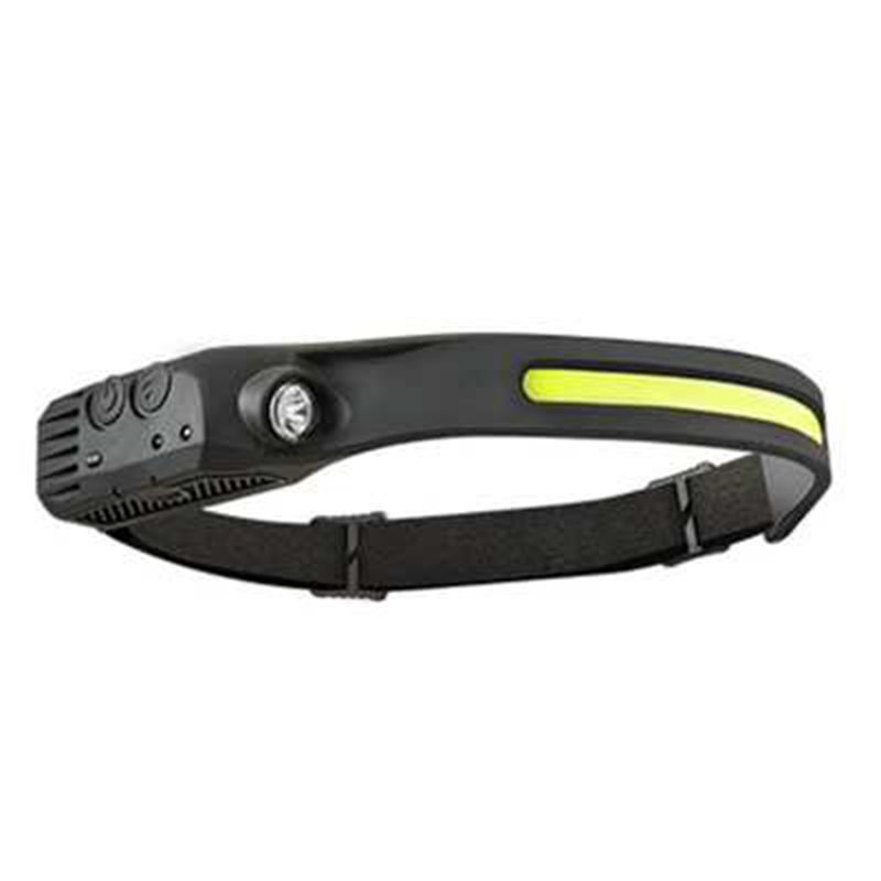 Link Rechargeable LED Headlamp W/Side Flashlight 230° COB Wide Beam Headlamp Motion Sensor 5 Modes IPX4 Waterproof Camping Night Running & More, 1 of 7