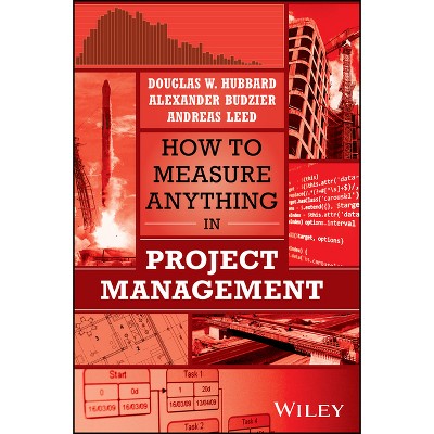How to Measure Anything in Project Management - by  Douglas W Hubbard (Hardcover)
