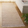 Montauk MTK978 Hand Loomed Indoor Rugs - Safavieh - 2 of 4