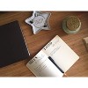 Rhodia Softcover Goalbook - Dot grid 224 Numbered pages - 6 x 8 1/4 - Sapphire - 3 of 4