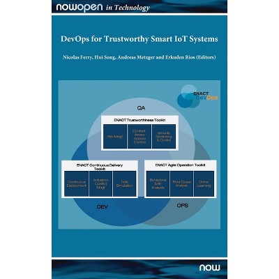 Devops for Trustworthy Smart Iot Systems - (Nowopen) by  Nicolas Ferry & Hui Song & Andreas Metzger & Erkuden Rios (Hardcover)