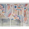 RLF Home 3" Rod Pocket High Quality Fabric Tea House Stamford Valance for Windows 50" x 16" Multi - 3 of 4