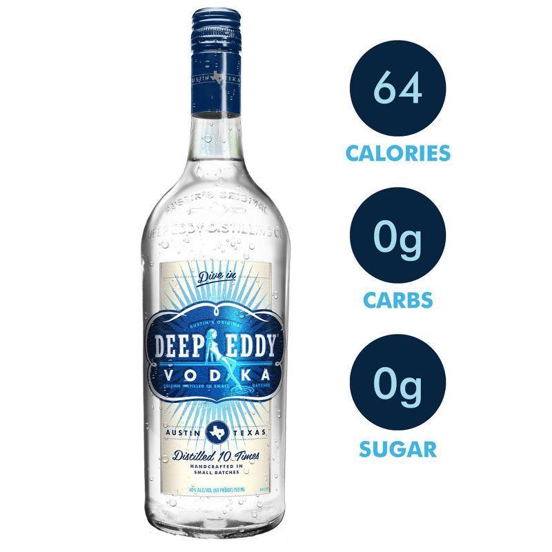 Deep Eddy Vodka - 750ml Bottle, 6 of 12