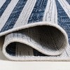 Sukie Modern Offset Stripe Indoor/Outdoor Area Rug - JONATHAN Y - 4 of 4