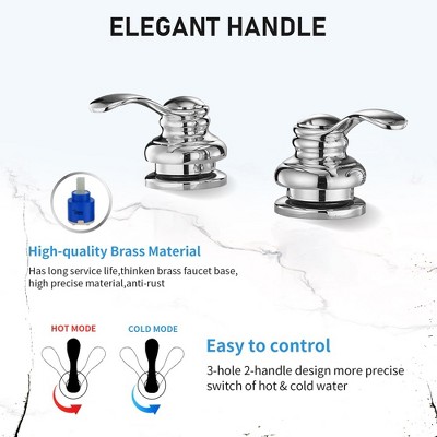 Chrome Polished 8-Inch Waterfall Widespread Bathroom Faucet