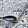 Vintage Area Rugs for Living Room Bedroom Washable Low Pile Non Slip Foldable Carpet Indoor Soft Retro Printed Distressed Rug - 4 of 4
