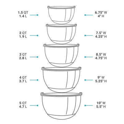 Mixing Bowls with Lids Set - Nesting Bowls with Airtight Lids + Graters - Stainless Steel Non-Slip Mixing Bowl for Baking, (Red, 5-Piece Set)
