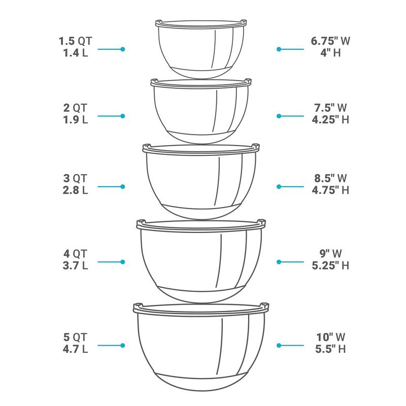 Mixing Bowls with Lids Set - Nesting Bowls with Airtight Lids + Graters - Stainless Steel Non-Slip Mixing Bowl for Baking, 5 of 8