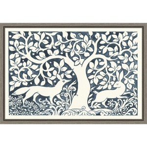 Amanti Art Forest Life III by Miranda Thomas Framed Canvas Wall Art - 1 of 4