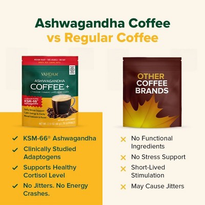 VAHDAM Ashwagandha Instant Coffee with Mushrooms Calm Energy & Focus - 2.11oz
