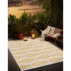Unique Loom Outdoor Coastal Pesci Fishes Woven Area Rug - 4 of 4