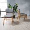 NicBex Mid Century Rustic Wood Dining Chairs Set of 2 with Upholstered Seat,Farmhouse Accent Chairs for Dining Room,Kitchen,Office - 2 of 4