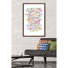 Trends International Young And Proven - Dance Framed Wall Poster Prints - 2 of 4