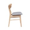 CAVINAS Set of 2 Upholstered Dining Chairs with Solid Rubberwood Frame and Polyester Seat, Armless Design for Kitchen or Dining Room - 4 of 4
