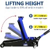 3.5 Ton Low Profile Floor Jack, Hydraulic Jack with Dual Pumps,7000 Lbs Capacity Heavy Duty Lifting Stand with Long Handle, Lifting Range 4"-21" - 3 of 4