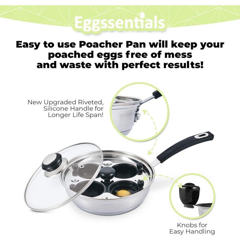 Eggssentials 4 Cup Nonstick Stainless Steel Egg Poacher Pan, Poached Egg Cooker with Spatula Included, Makes Poached Eggs Simple, Perfect for any Meal, 2 of 7