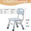 Children Age 2-8 Adjustable Kids Chair (2pcs), 3 Level Height Adjustable Toddler Chair, Plastic Indoor Outdoor Child Chair - 2 of 4