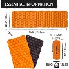 POWERLIX Ultralight Sleeping Pad with Inflating Bag, Compact Hiking & Camping Mat - 2 of 4