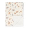 Everyday Kids Jungle Safari Animals Baby Blanket – 30" x 40", High Pile Fleece and Mink - 2 of 4