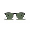 Ray-Ban RB3716 51mm Clubmaster Unisex Square Sunglasses Polarized - 2 of 4
