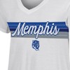 NCAA Memphis Tigers Women's V-Neck T-Shirt - 3 of 3