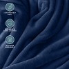 Microplush Fleece Bed Blanket by Bare Home - 4 of 4
