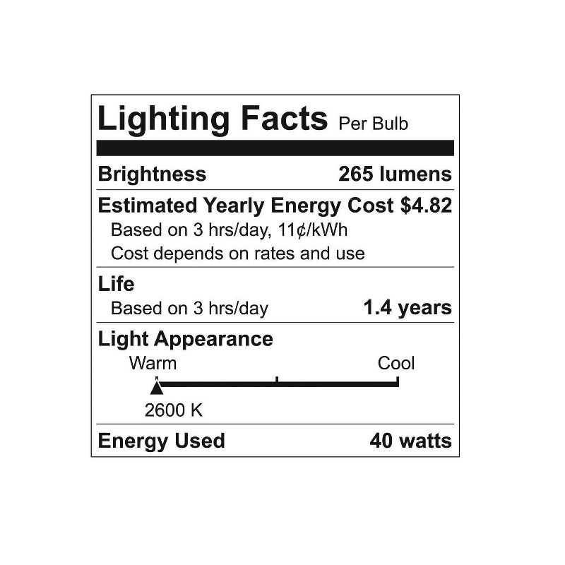 GE 40w 3pk G25 Reveal Incandescent Light Bulb Clear, 4 of 6