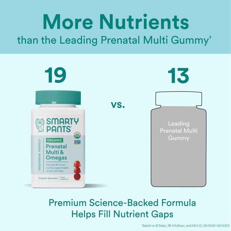 SmartyPants Organic Prenatal Multi &#38; Vegetarian Omega 3 &#38; Folate Gummy Vitamins - 90 ct, 6 of 14