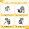 JOYMOR 5 in 1 Baby High Chair for Baby and Toddler, Portable Highchair Fold Compact,Baby Feeding Chair Booster with Tray, 5 Point Harness - 2 of 4